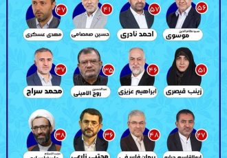 لیست مورد حمایت جمعیت گفتمان انقلاب اسلامی منتشر شد